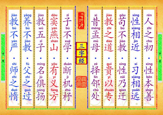 《三字经》第【1-2】页