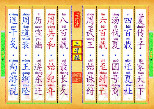 《三字经》第【29-30】页