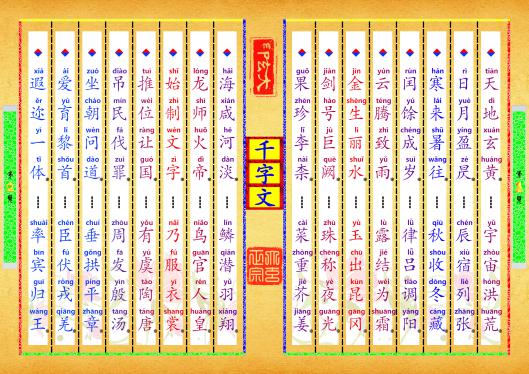 《千字文》第【1-2】页
