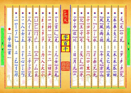 《字佰千》第【1-2】页