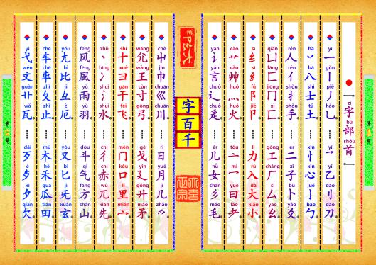 《字百千》第【1-2】页
