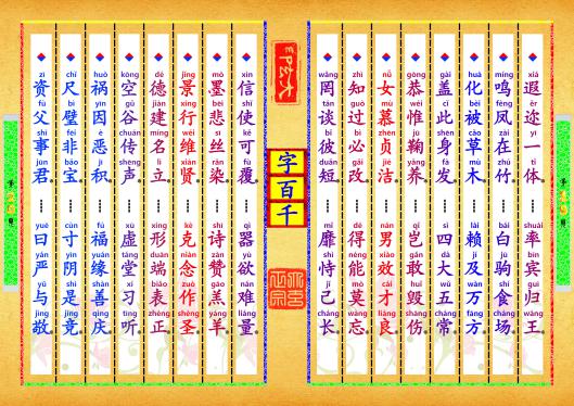 《字百千》第【19-20】页