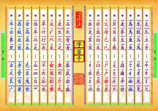 《字百千》第【3-4】页