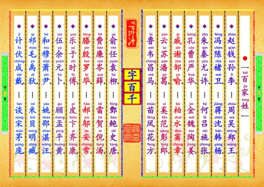 《字百千》第【7-8】页
