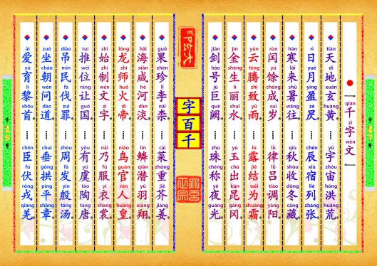 《字百千》第【17-18】页