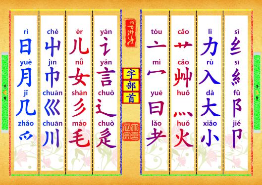 《字部首》第【3-4】页