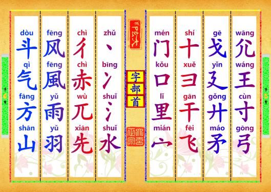 《字部首》第【5-6】页