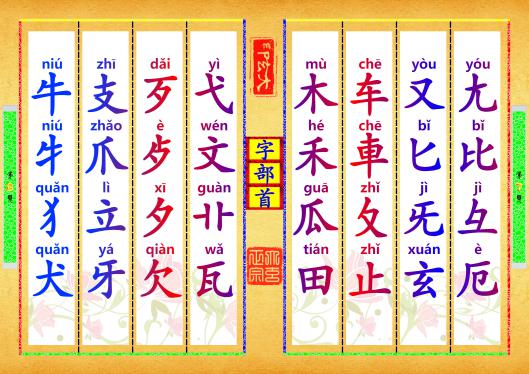 《字部首》第【7-8】页