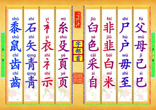 《字部首》第【11-12】页