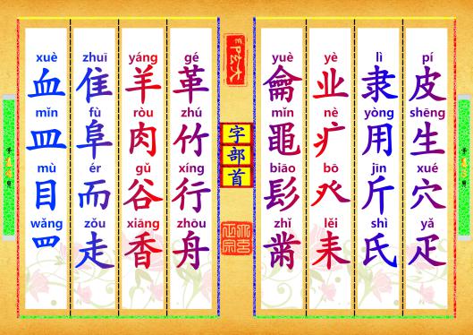 《字部首》第【13-14】页