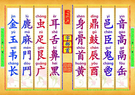 《字部首》第【15-16】页