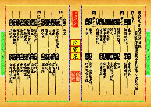 《洗冤录》第【7-8】页