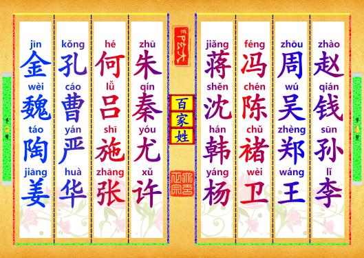《百家姓》第【1-2】页