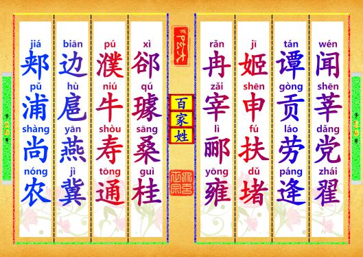 《百家姓》第【19-20】页