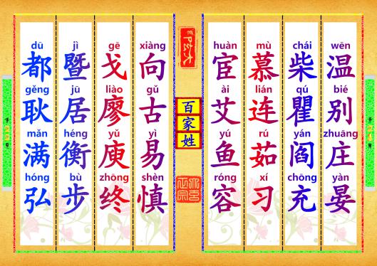 《百家姓》第【21-22】页