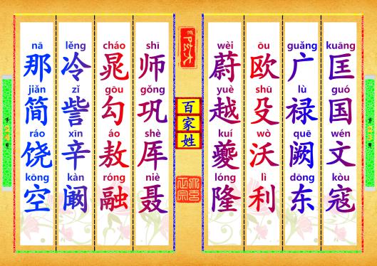 《百家姓》第【23-24】页