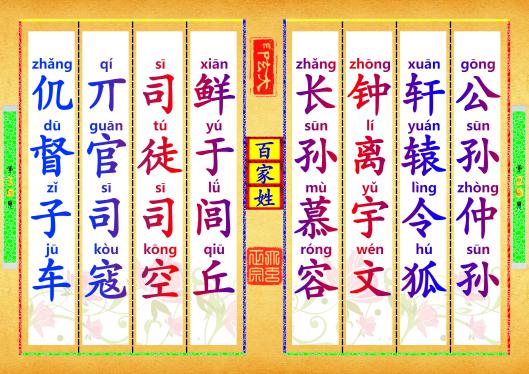 《百家姓》第【29-30】页