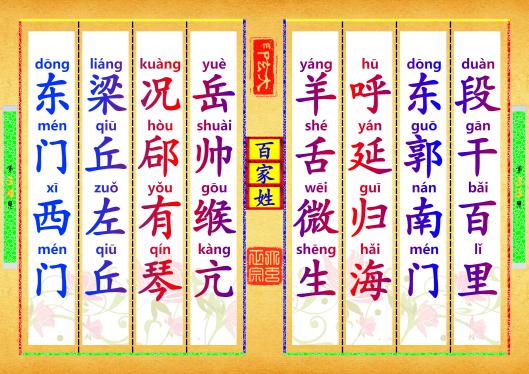 《百家姓》第【33-34】页