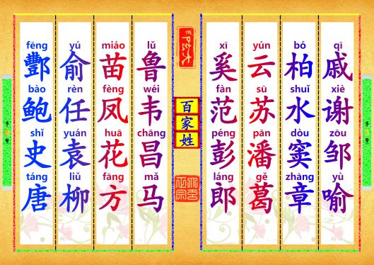《百家姓》第【3-4】页