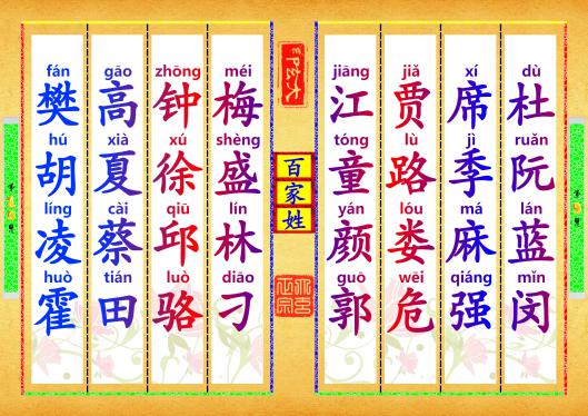 《百家姓》第【9-10】页