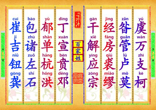 《百家姓》第【11-12】页