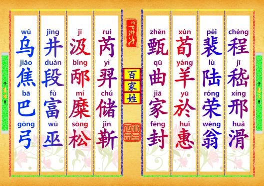 《百家姓》第【13-14】页