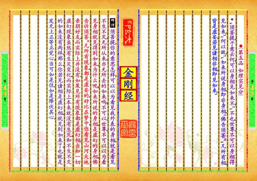 《金刚经》第【13-14】页
